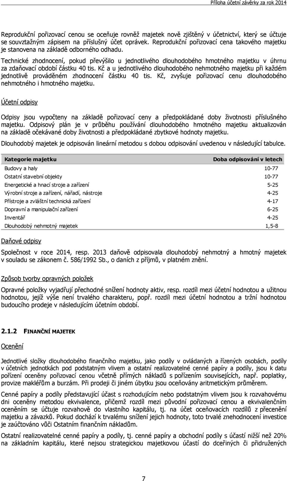 Technické zhodnocení, pokud převýšilo u jednotlivého dlouhodobého hmotného majetku v úhrnu za zdaňovací období částku 40 tis.