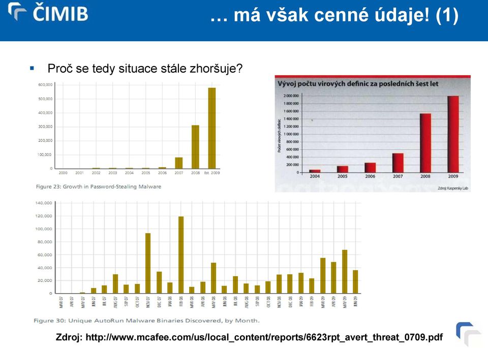 zhoršuje? Zdroj: http://www.mcafee.