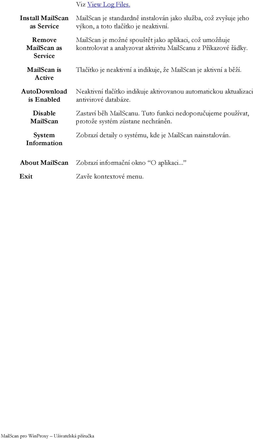 jako služba, což zvyšuje jeho výkon, a toto tlačítko je neaktivní. MailScan je možné spouštět jako aplikaci, což umožňuje kontrolovat a analyzovat aktivitu MailScanu z Příkazové řádky.