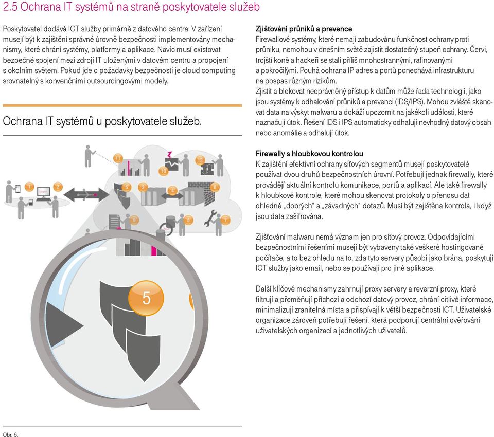 Navíc musí existovat bezpečné spojení mezi zdroji IT uloženými v datovém centru a propojení s okolním světem.