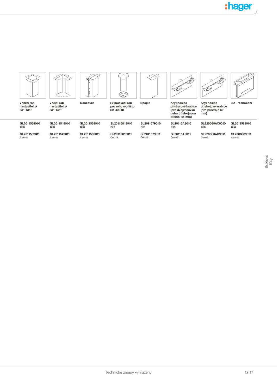 Kryt nosiče přístrojové krabice (pro přístroje 60 mm) 3D - rozbočení SL053900 SL054900 SL056900 SL058900 SL057900