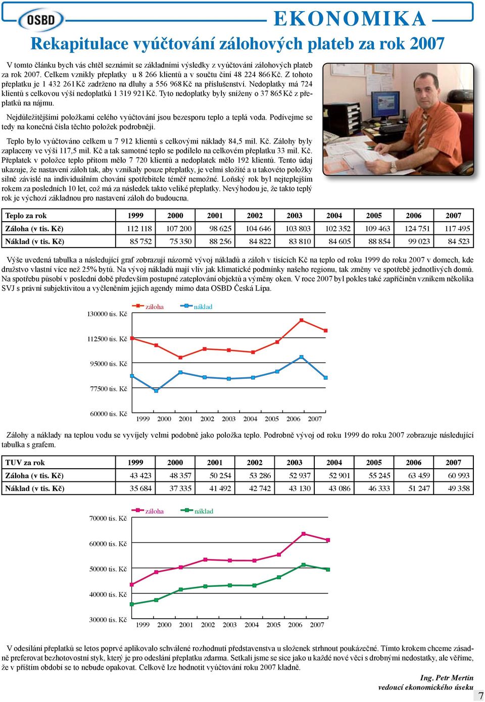 Tyto nedoplatky byly sníženy o 37 865 Kč z přeplatků na nájmu. Nejdůležitějšími položkami celého vyúčtování jsou bezesporu teplo a teplá voda.