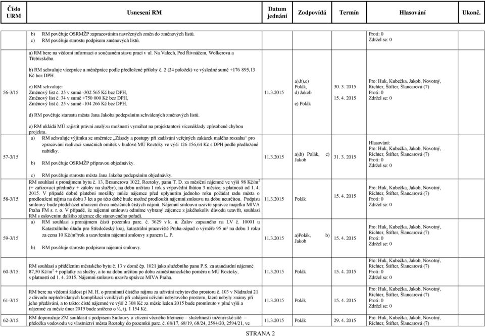 c) RM schvaluje: Změnový list č. 25 v sumě -302 565 Kč bez DPH, Změnový list č. 34 v sumě +750 000 Kč bez DPH, Změnový list č. 25 v sumě -104 266 Kč bez DPH. a),b),c) Polák, d) e) Polák 30. 3. 2015 15.