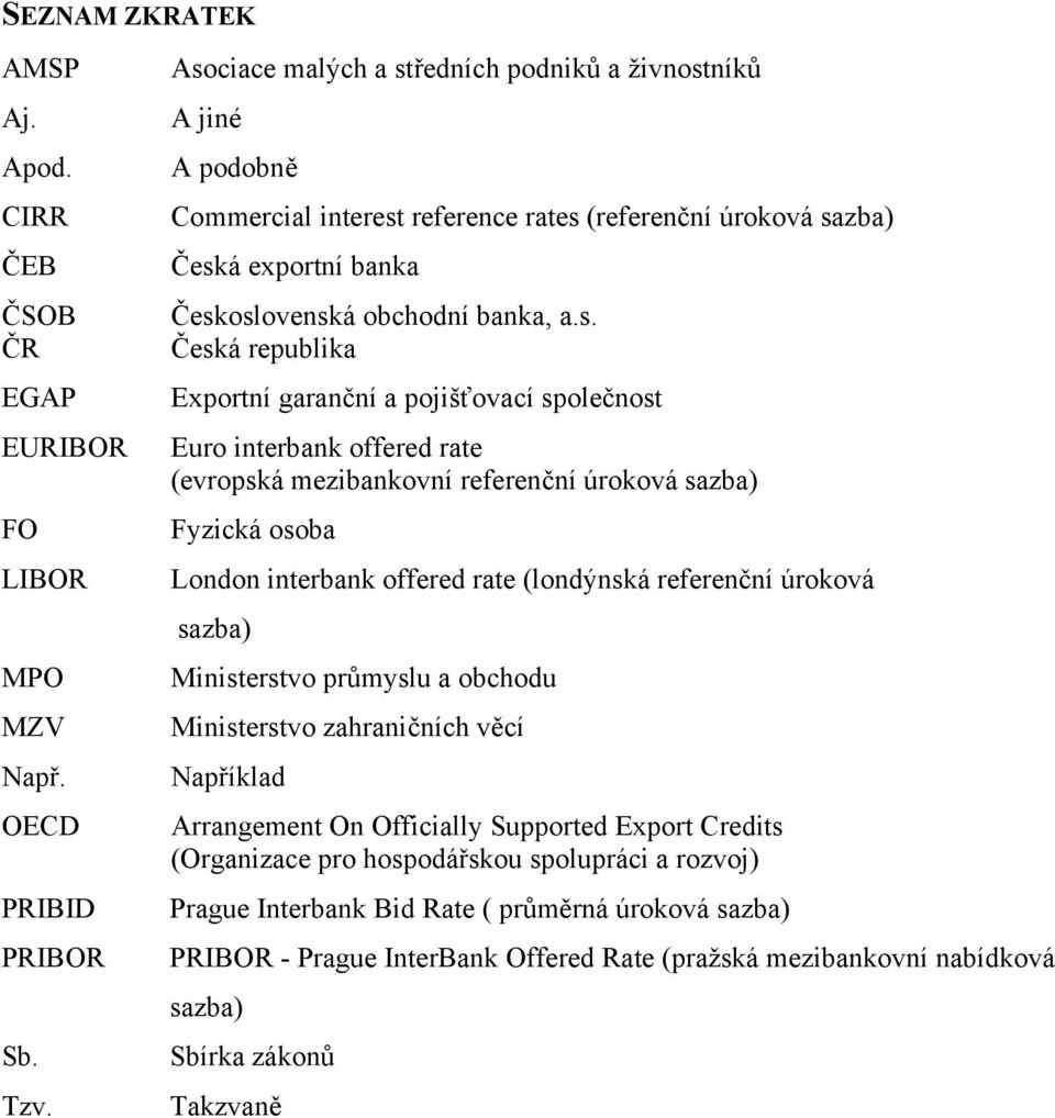republika Exportní garanční a pojišťovací společnost Euro interbank offered rate (evropská mezibankovní referenční úroková sazba) Fyzická osoba London interbank offered rate (londýnská referenční