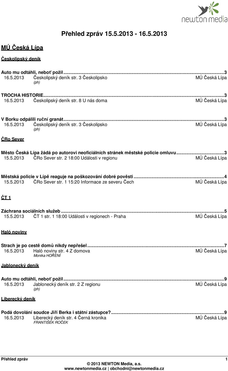 2 18:00 Události v regionu MÚ Česká Lípa Městská policie v Lípě reaguje na poškozování dobré pověsti... 4 15.5.2013 ČRo Sever str.