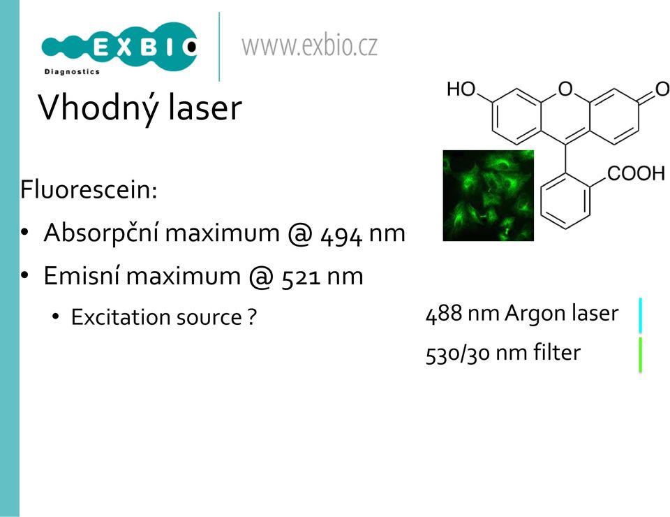 Emisní maximum @ 521 nm