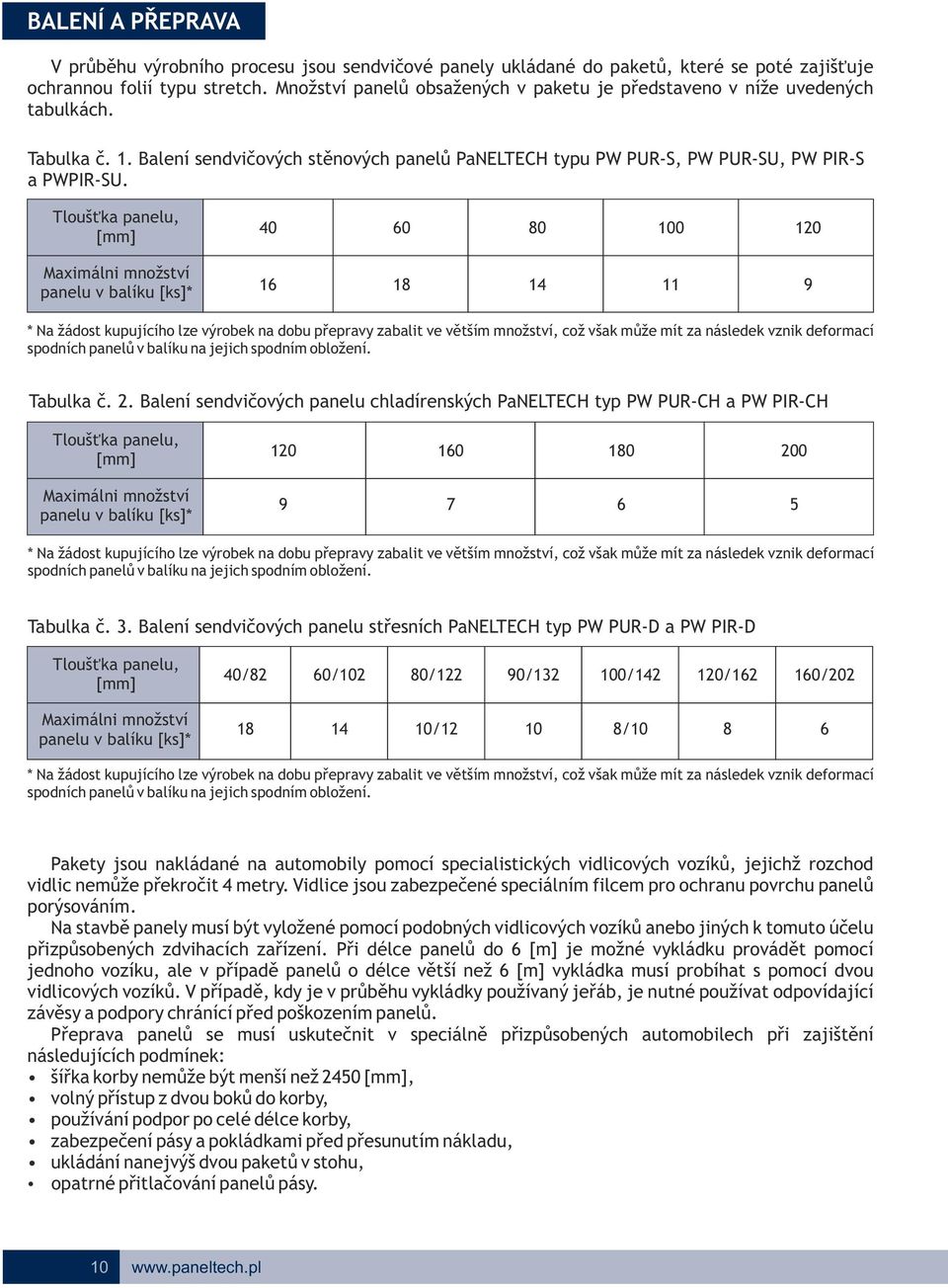 Tloušťka panelu, 40 0 80 100 10 Maximálni množství panelu v balíku [ks]* 1 18 14 11 9 * Na žádost kupujícího lze výrobek na dobu přepravy zabalit ve větším množství, což však může mít za následek