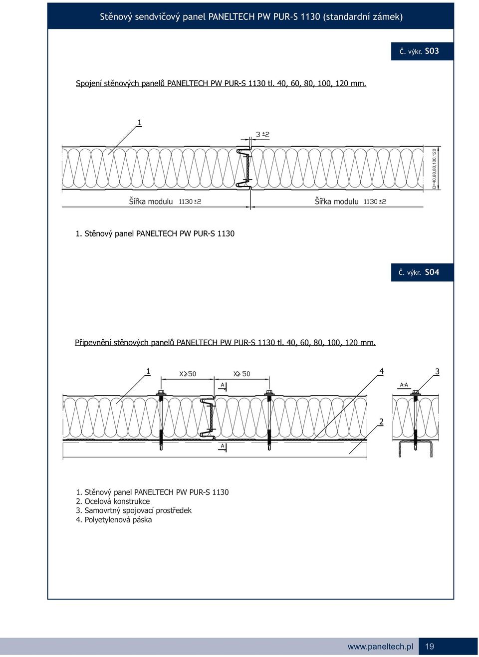 1 D=40,0,80,100,10 Šířka modulu Šířka modulu 1. Stěnový panel PANELTECH PW PUR-S 110 Č. výkr.