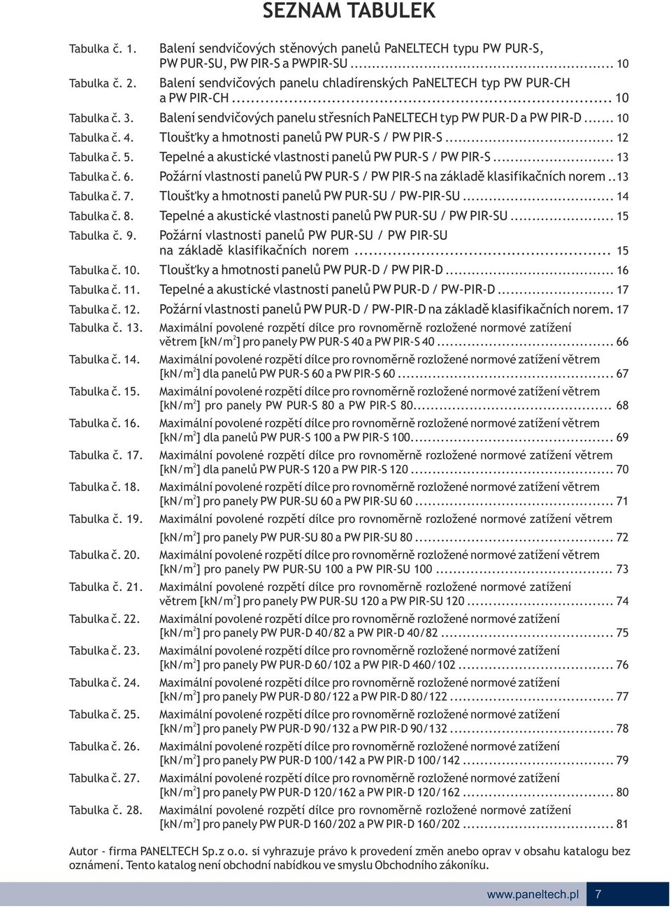 Tloušťky a hmotnosti panelů PW PUR-S / PW PR-S... 1 Tabulka č. 5. Tepelné a akustické vlastnosti panelů PW PUR-S / PW PR-S... 1 Tabulka č.. Požární vlastnosti panelů PW PUR-S / PW PR-S na základě klasifikačních norem.