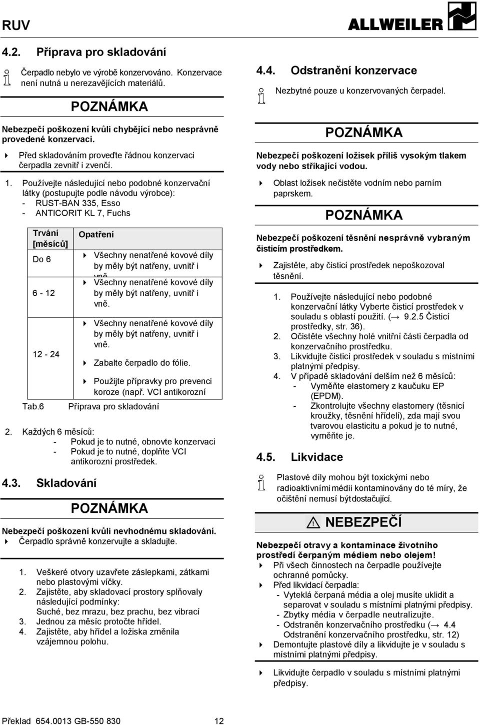 Používejte následující nebo podobné konzervační látky (postupujte podle návodu výrobce): - RUST-BAN 335, Esso - ANTICORIT KL 7, Fuchs Trvání [měsíců] Do 6 6-12 12-24 Tab.