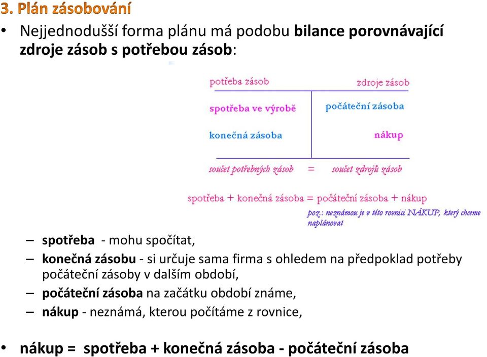 potřeby počáteční zásoby v dalším období, počáteční zásoba na začátku období známe, nákup