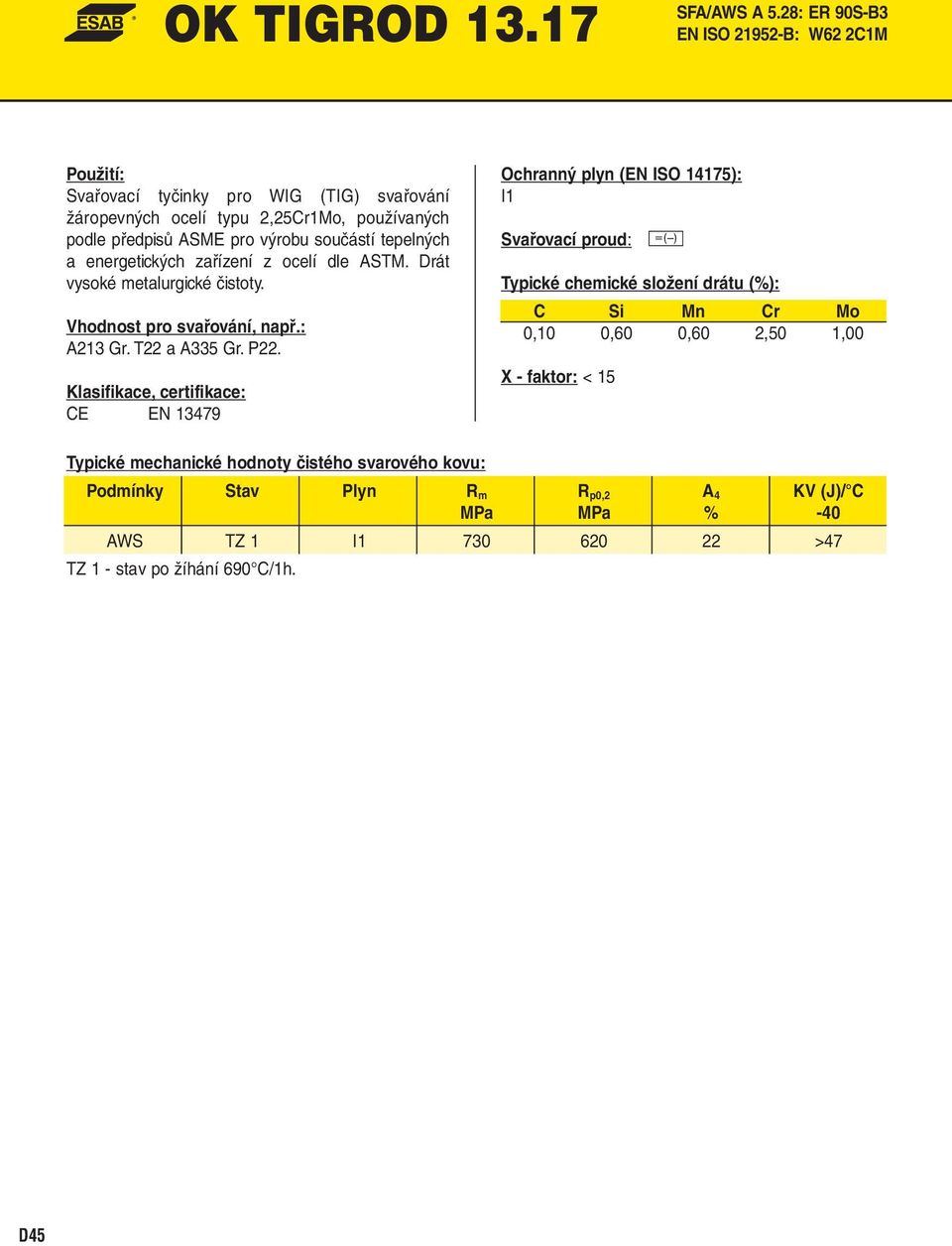 používaných podle předpisů ASME pro výrobu součástí tepelných a energetických zařízení z ocelí dle ASTM.