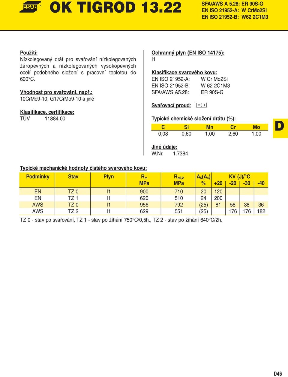 složení s pracovní teplotou do 600 C. 10CrMo9-10, G17CrMo9-10 a jiné TÜV 11884.00 Klasifikace svarového kovu: EN ISO 21952-A: W Cr Mo2Si EN ISO 21952-B: W 62 2C1M3 SFA/AWS A5.