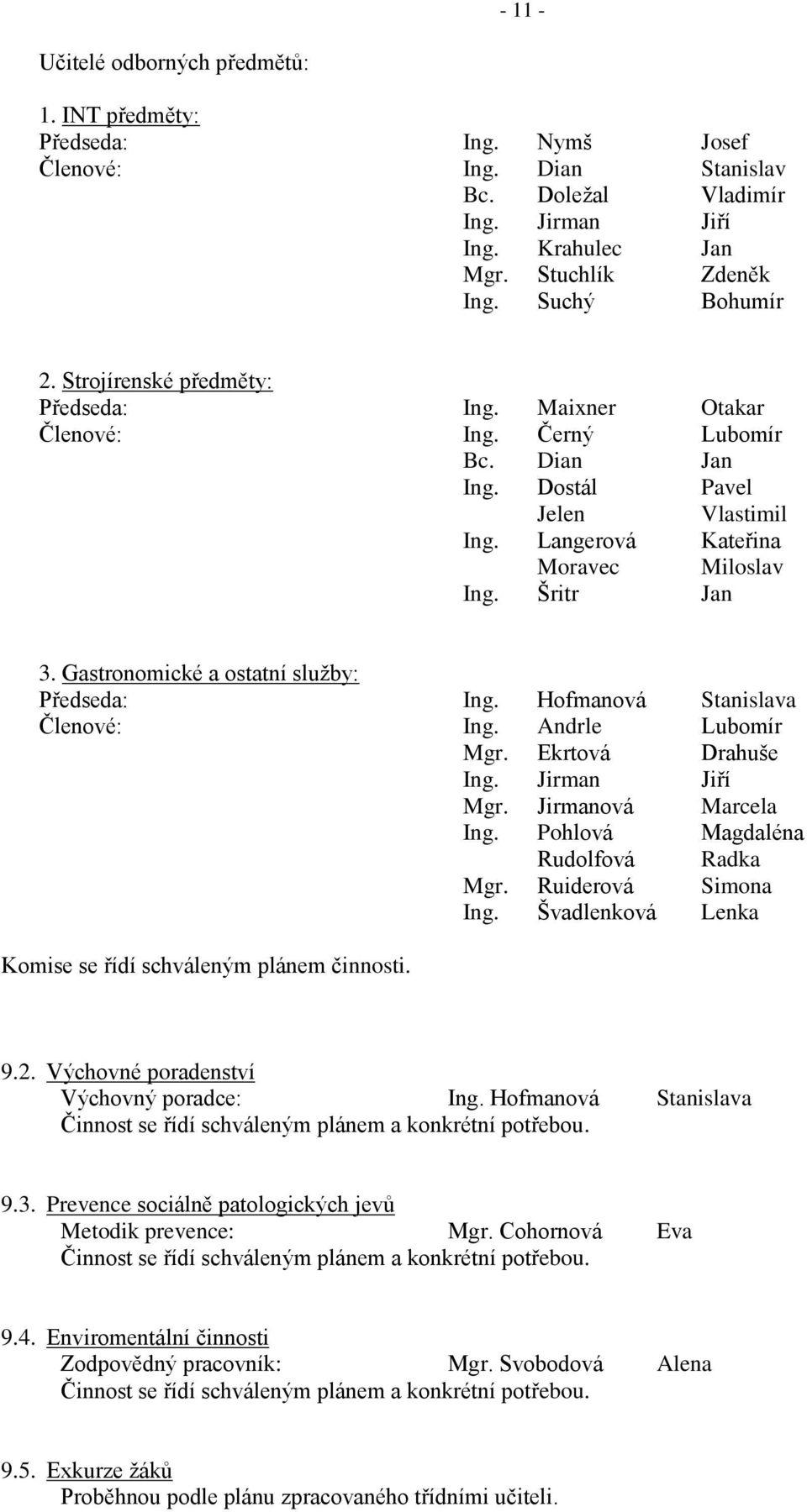 Šritr Jan 3. Gastronomické a ostatní služby: Předseda: Ing. Hofmanová Stanislava Členové: Ing. Andrle Lubomír Mgr. Ekrtová Drahuše Ing. Jirman Jiří Mgr. Jirmanová Marcela Ing.