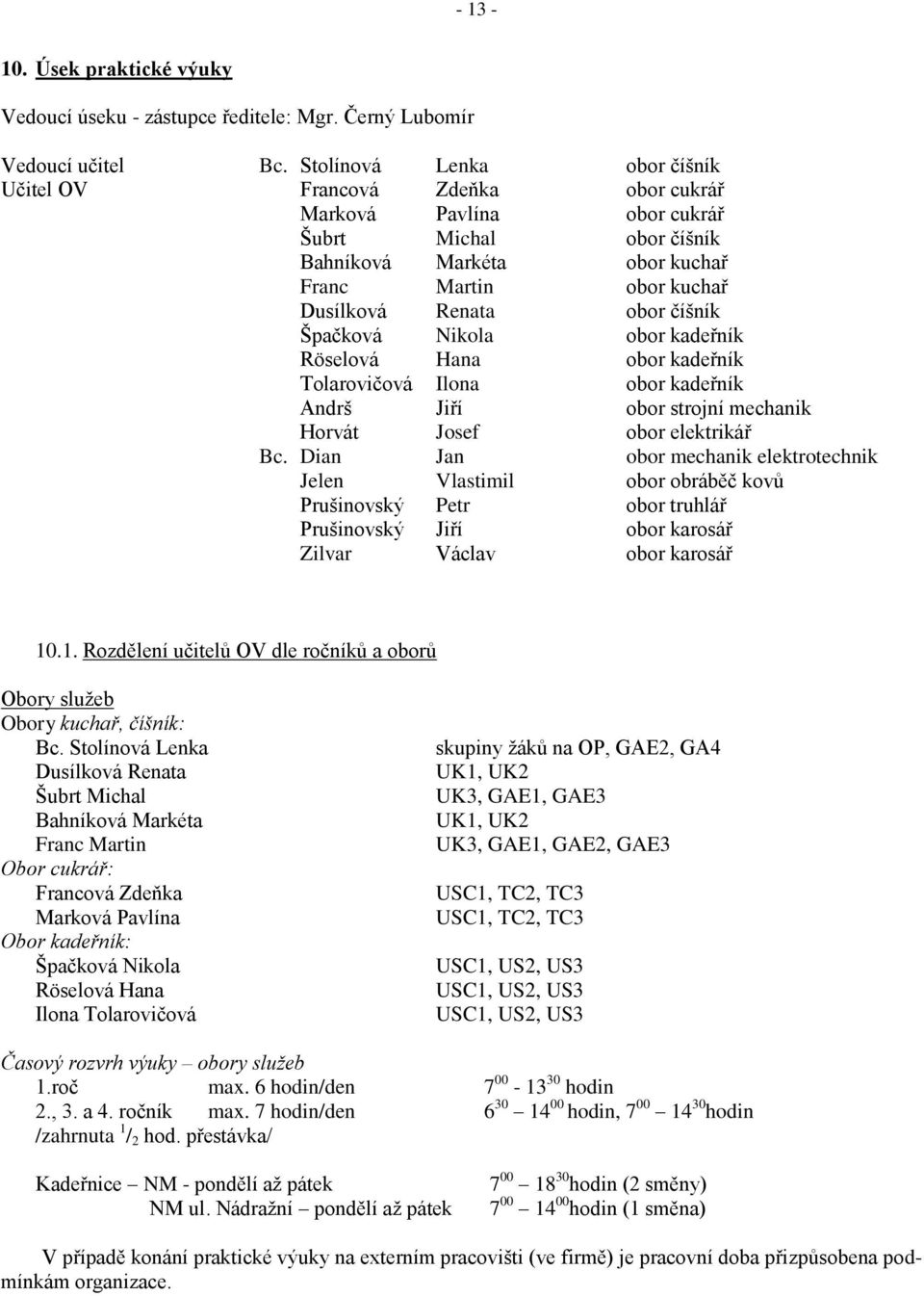 číšník Špačková Nikola obor kadeřník Röselová Hana obor kadeřník Tolarovičová Ilona obor kadeřník Andrš Jiří obor strojní mechanik Horvát Josef obor elektrikář Bc.