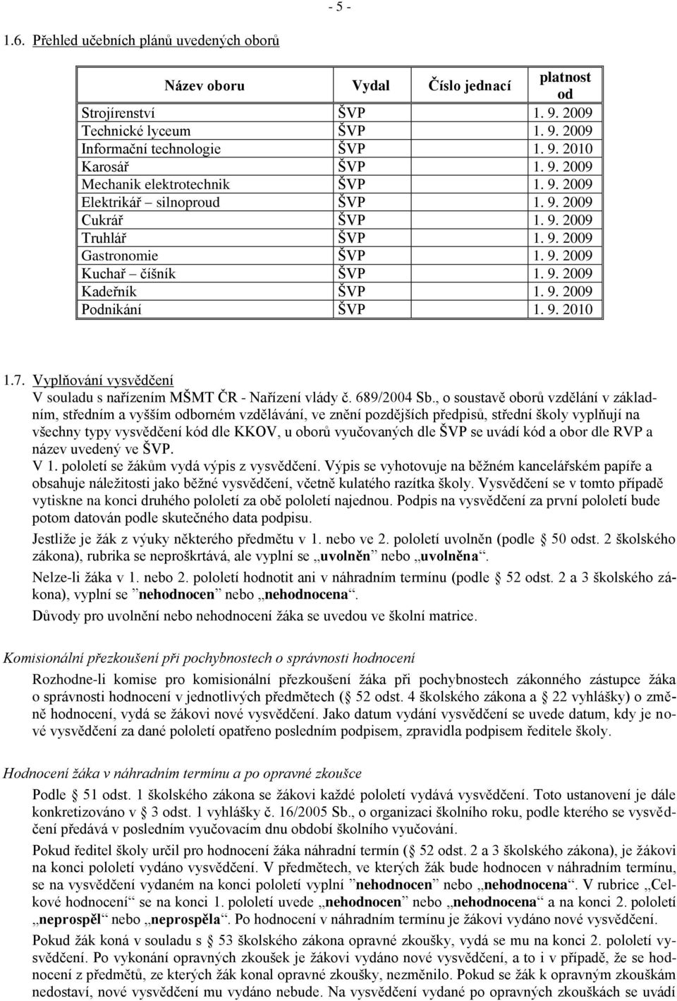 9. 2009 Podnikání ŠVP 1. 9. 2010 1.7. Vyplňování vysvědčení V souladu s nařízením MŠMT ČR - Nařízení vlády č. 689/2004 Sb.