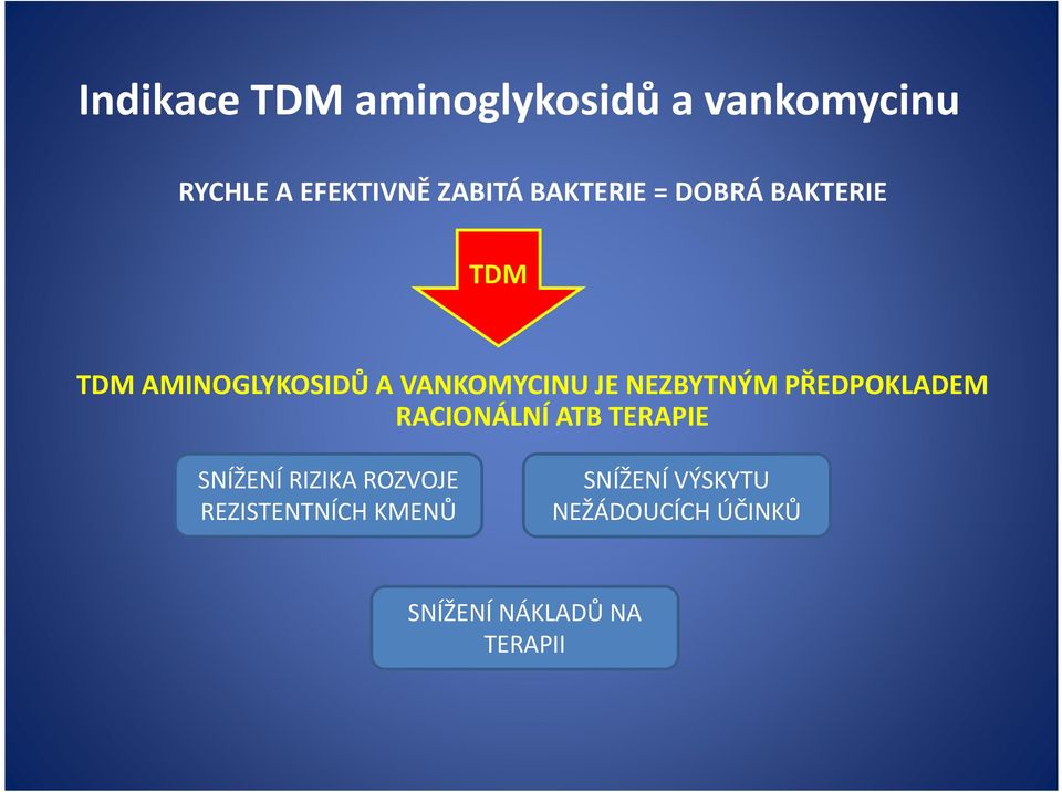 NEZBYTNÝM PŘEDPOKLADEM RACIONÁLNÍ ATB TERAPIE SNÍŽENÍ RIZIKA ROZVOJE