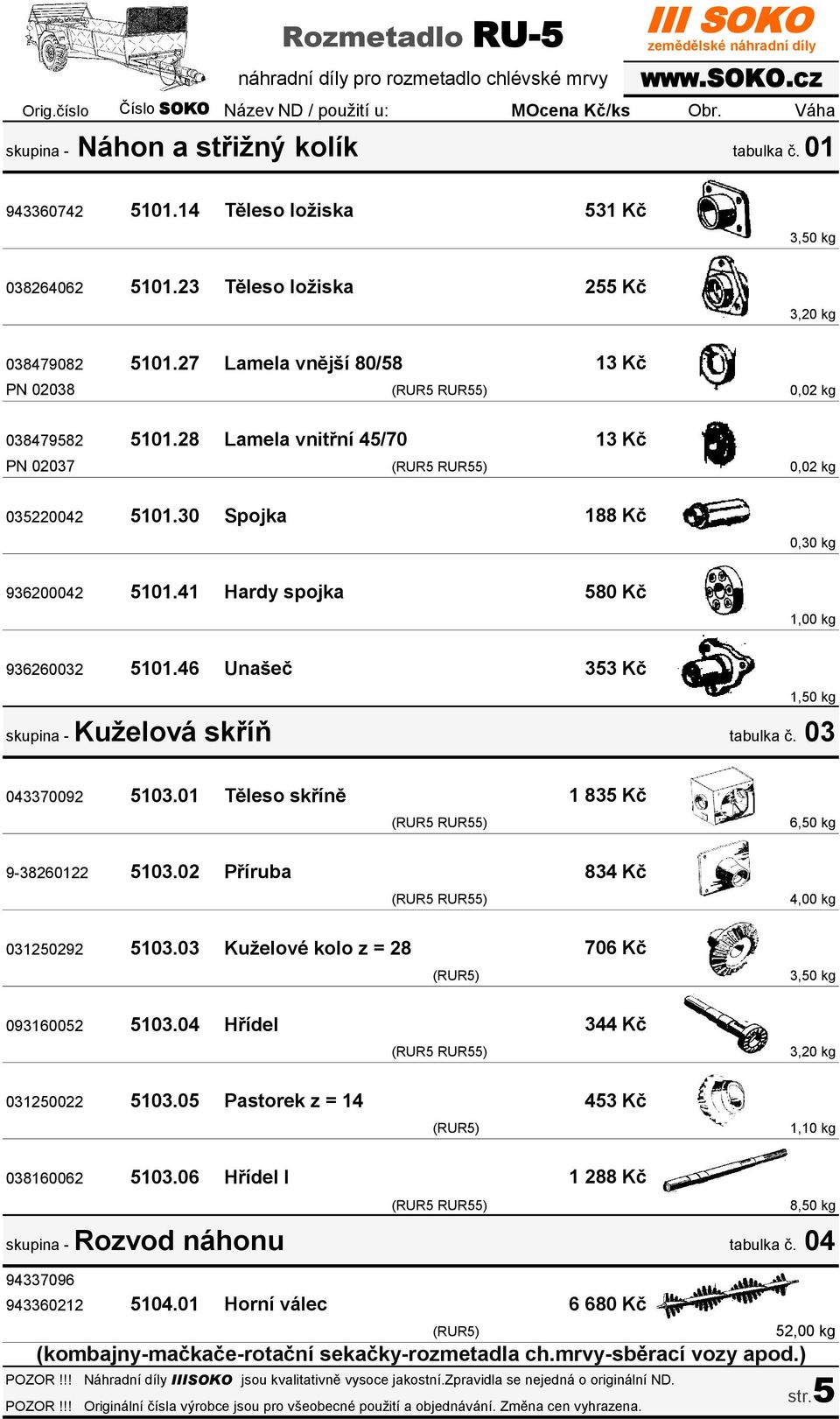 46 Unašeč skupina - Kuželová skříň 188 Kč 580 Kč 353 Kč 0,30 kg tabulka č. 03 043370092 5103.01 Těleso skříně 9-38260122 5103.02 Příruba 1 835 Kč 834 Kč 6,50 kg 4,00 kg 031250292 5103.