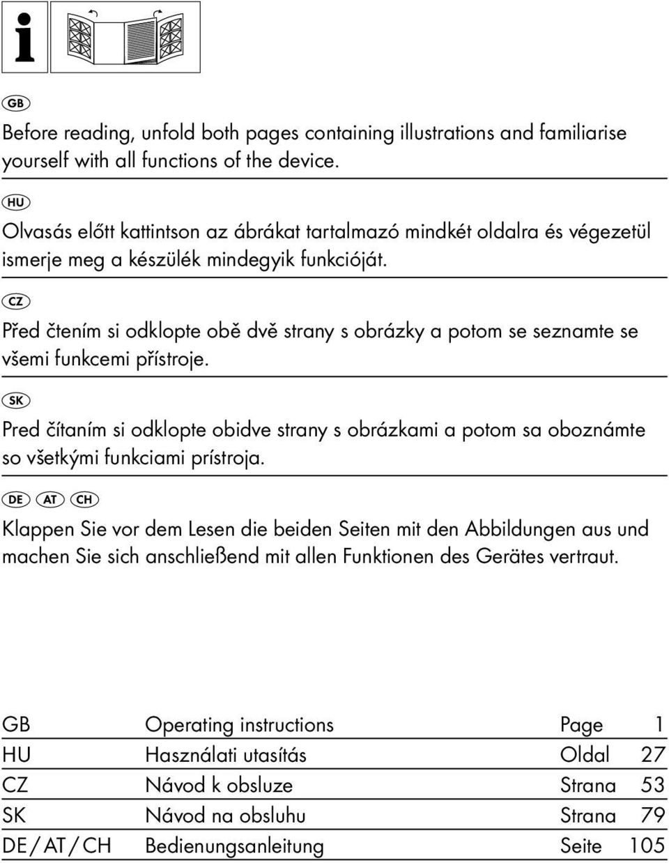 Před čtením si odklopte obě dvě strany s obrázky a potom se seznamte se všemi funkcemi přístroje.