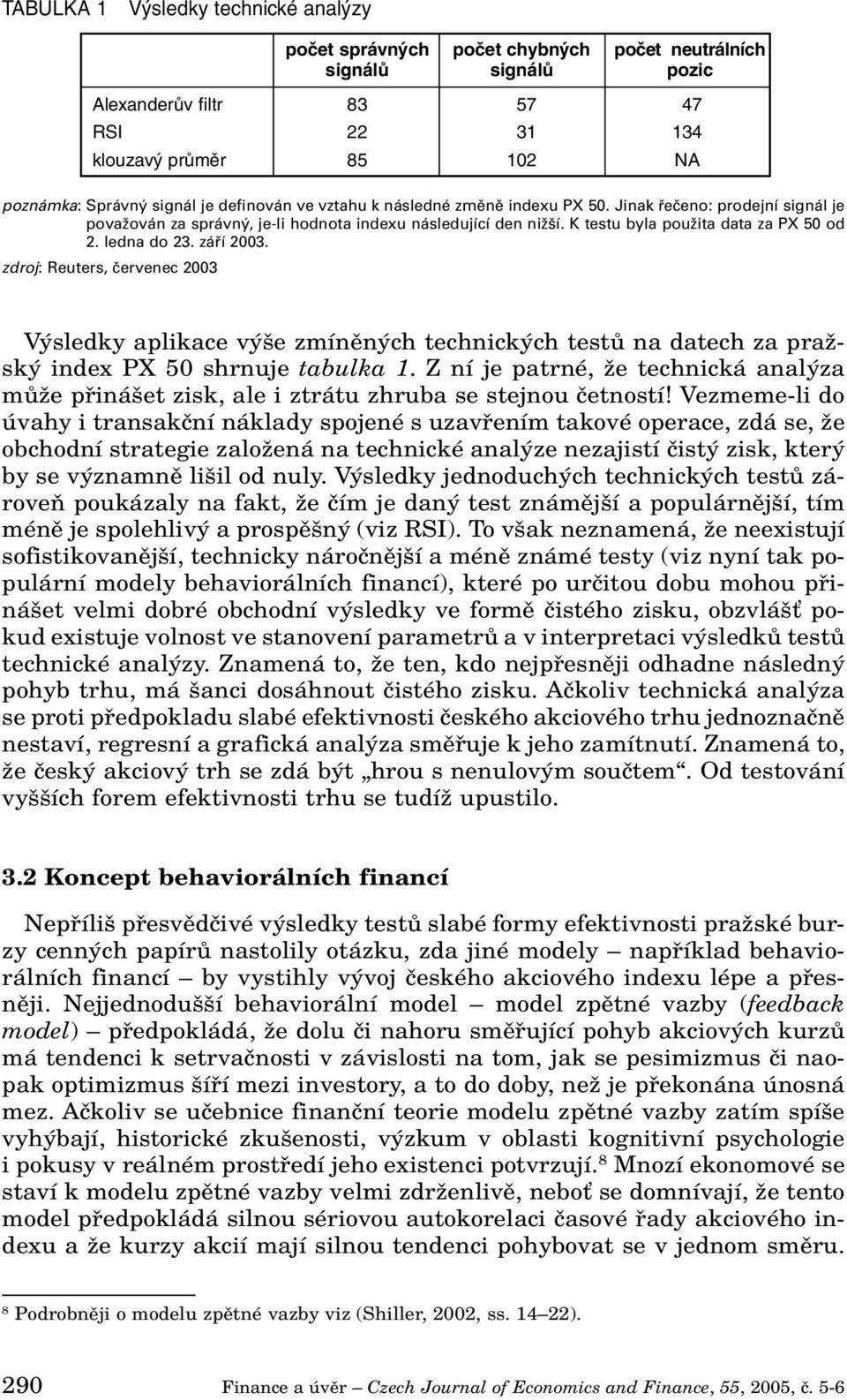 ledna do 23. záfií 2003. zdroj: Reuters, ãervenec 2003 V sledky aplikace v e zmínûn ch technick ch testû na datech za praïsk index PX 50 shrnuje tabulka 1.