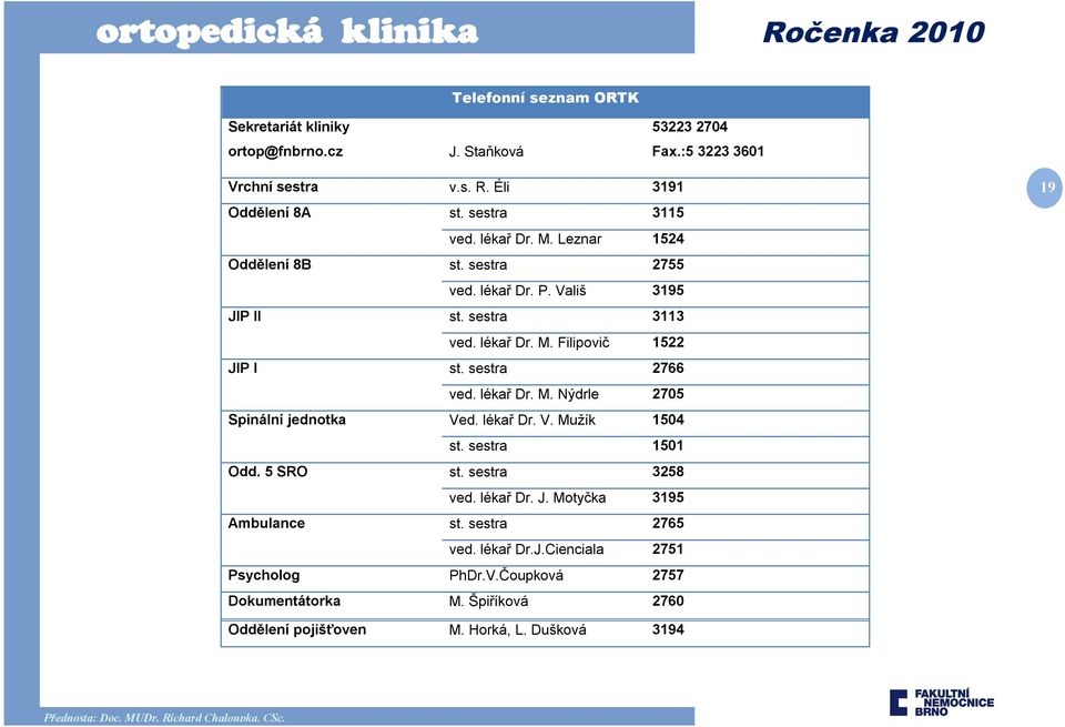 sestra 2766 ved. lékař Dr. M. Nýdrle 2705 Spinální jednotka Ved. lékař Dr. V. Mužík 1504 st. sestra 1501 Odd. 5 SRO st. sestra 3258 ved. lékař Dr. J.