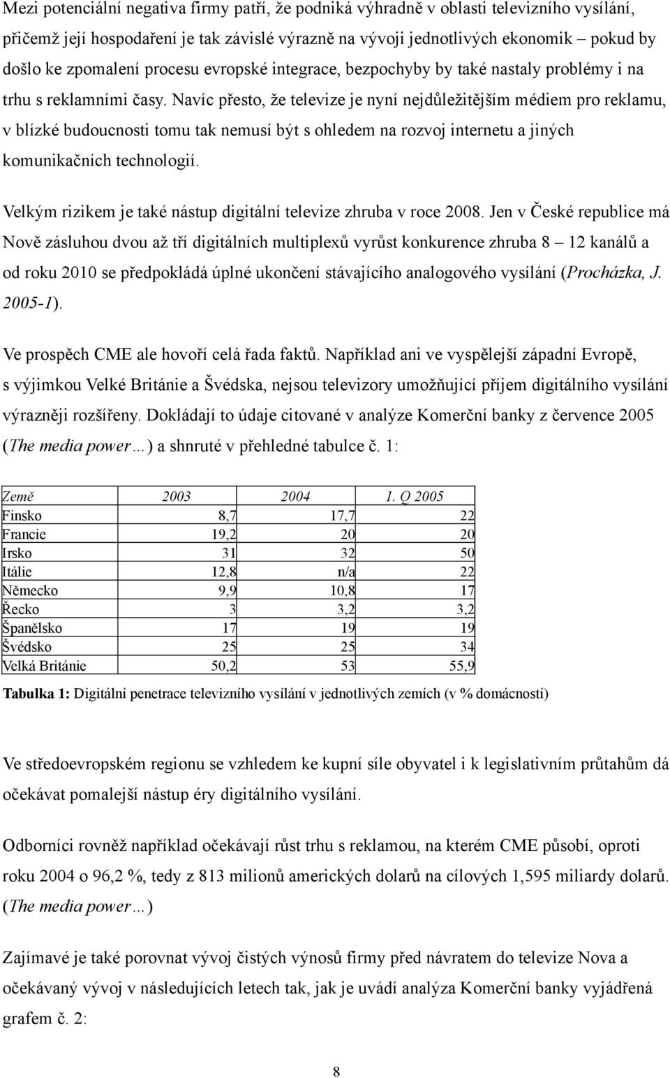 Navíc přesto, že televize je nyní nejdůležitějším médiem pro reklamu, v blízké budoucnosti tomu tak nemusí být s ohledem na rozvoj internetu a jiných komunikačních technologií.