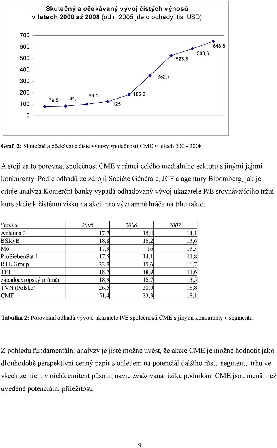 rámci celého mediálního sektoru s jinými jejími konkurenty.