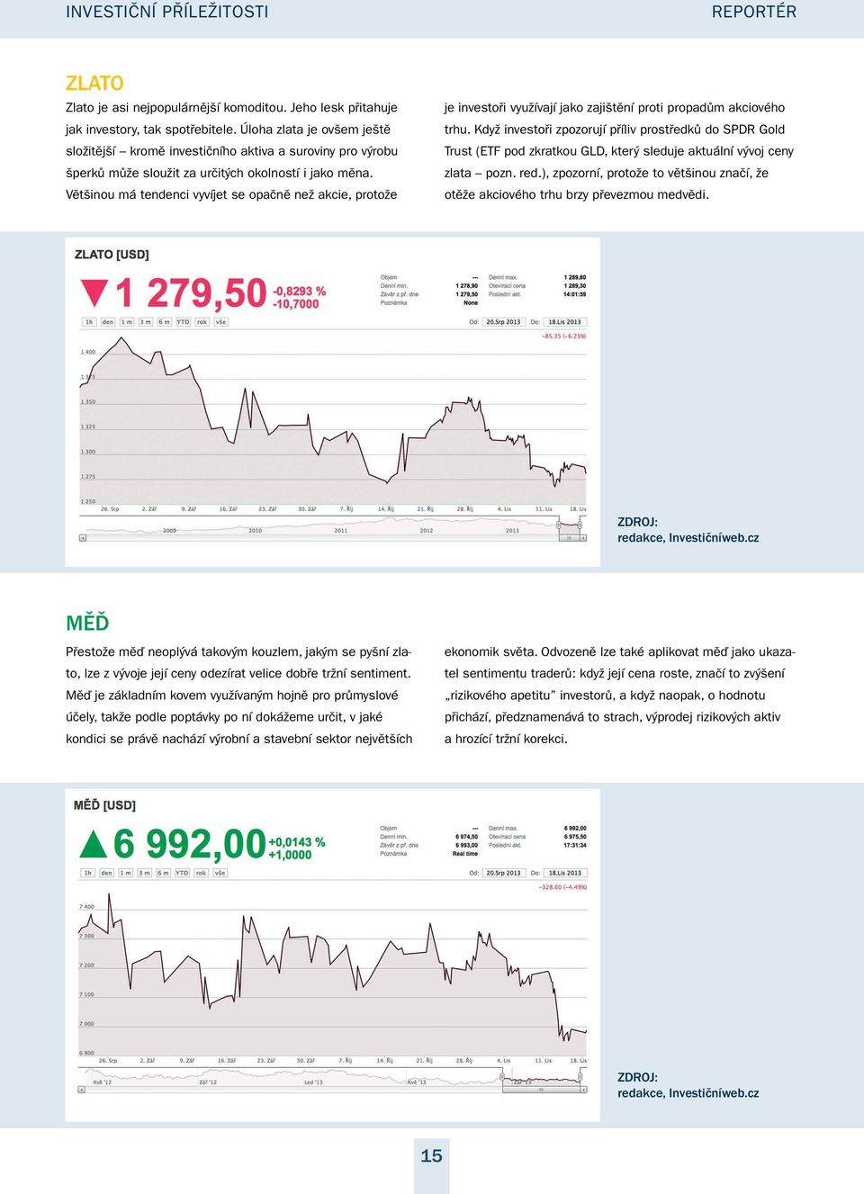 Většinou má tendenci vyvíjet se opačně než akcie, protože je investoři využívají jako zajištění proti propadům akciového trhu.