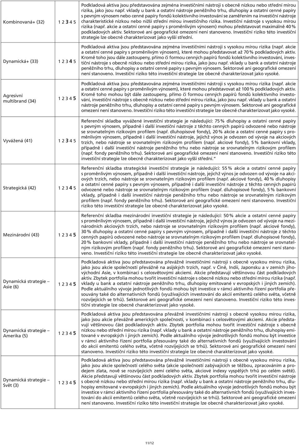 charakteristické nízkou nebo nižší střední mírou investičního rizika. Investiční nástroje s vysokou mírou rizika (např.
