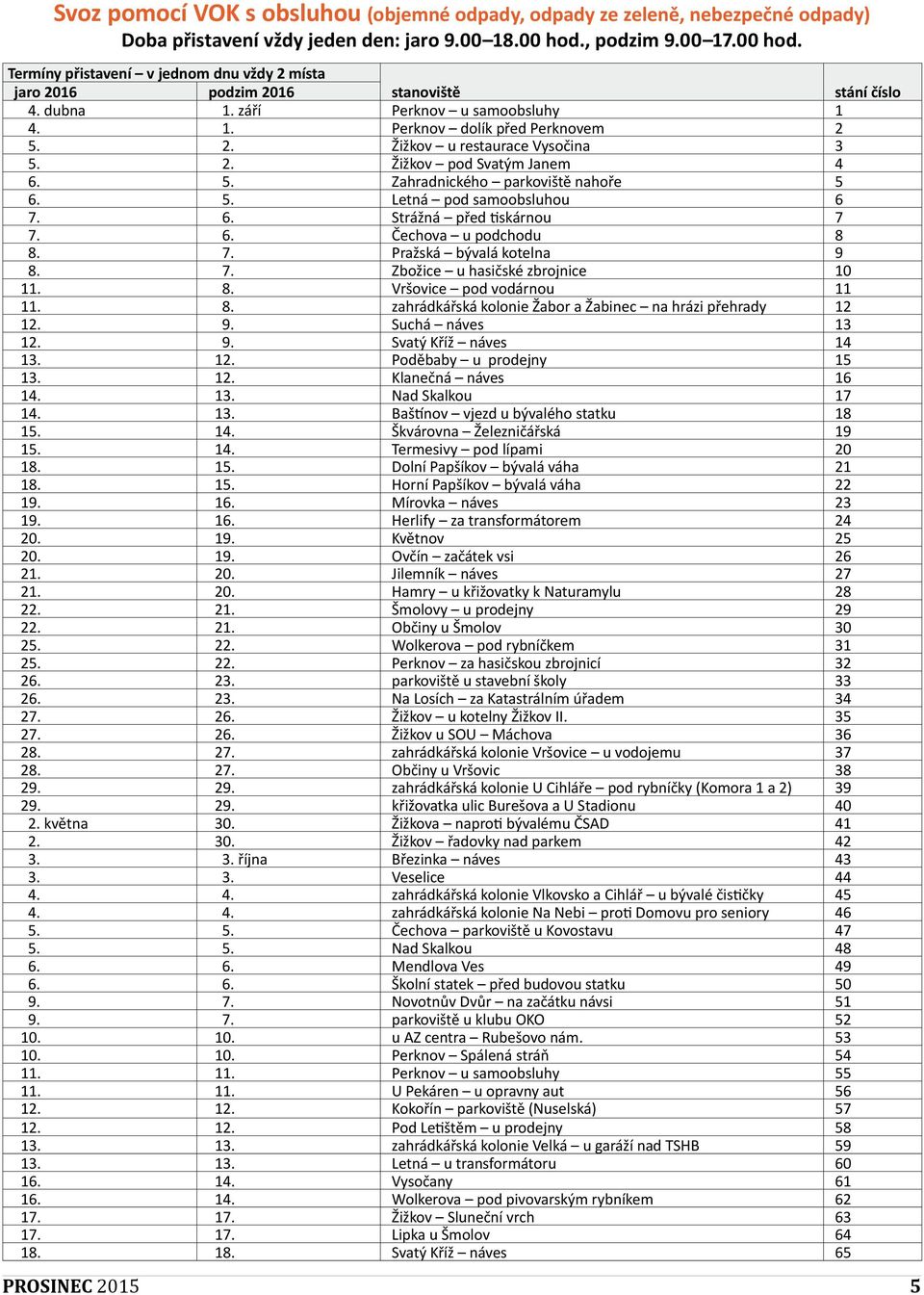 2. Žižkov pod Svatým Janem 4 6. 5. Zahradnického parkoviště nahoře 5 6. 5. Letná pod samoobsluhou 6 7. 6. Strážná před tiskárnou 7 7. 6. Čechova u podchodu 8 8. 7. Pražská bývalá kotelna 9 8. 7. Zbožice u hasičské zbrojnice 10 11.