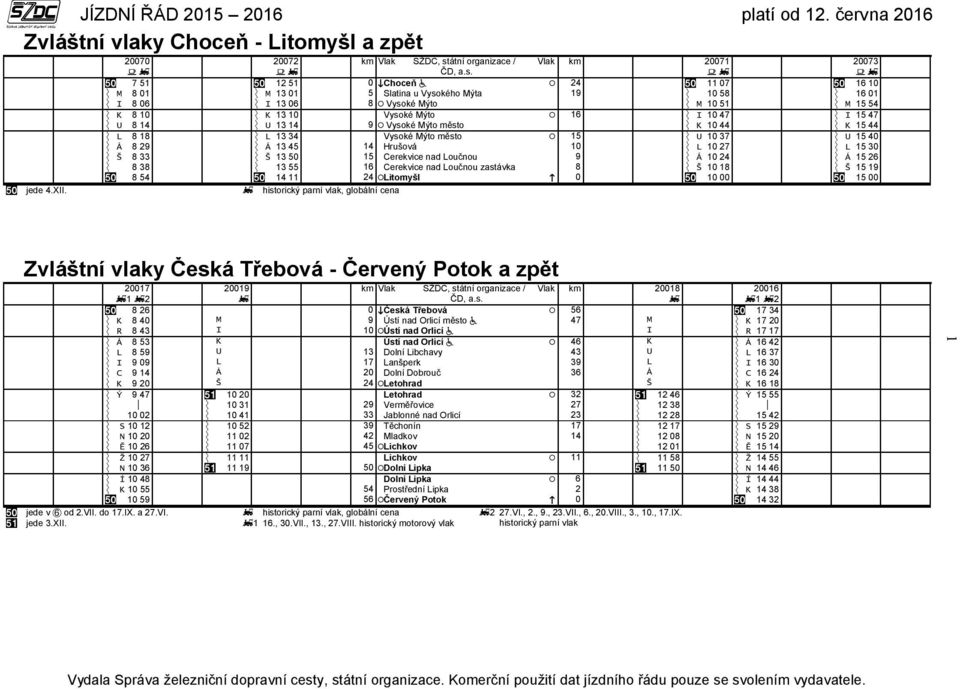 Á 13 45 14 Hrušová 10 L 10 27 L 15 30 Š 8 33 Š 13 50 15 Cerekvice nad Loučnou 9 Á 10 24 Á 15 26 8 38 13 55 16 Cerekvice nad Loučnou zastávka 8 Š 10 18 Š 15 19 8 54 14 11 24 Litomyšl 0 10 00 15 00