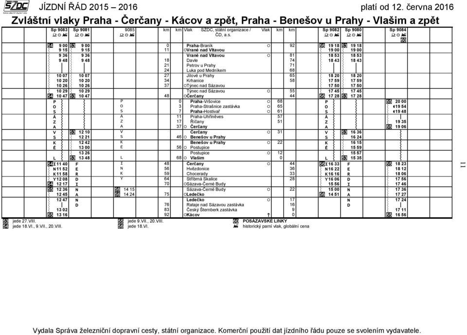 Sp 9081 9085 km km Vlak SŽDC, státní organizace / Vlak km km Sp 9082 Sp 9080 Sp 9084 9 00 9 00 0 Praha-Braník 92 19 18 19 18 9 15 9 15 11 Vrané nad Vltavou 19 00 19 00 9 36 9 36 Vrané nad Vltavou 81