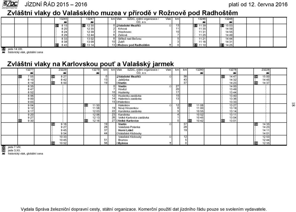 Hrachovec 10 11 31 14 55 8 29 12 44 6 Zašová 7 11 25 14 49 8 33 13 02 8 Střítež nad Bečvou 5 11 21 14 44 8 38 13 09 10 Zubří 3 11 16 14 31 8 43 13 14 13 Rožnov pod Radhoštěm 0 11 10 14 25 Zvláštní