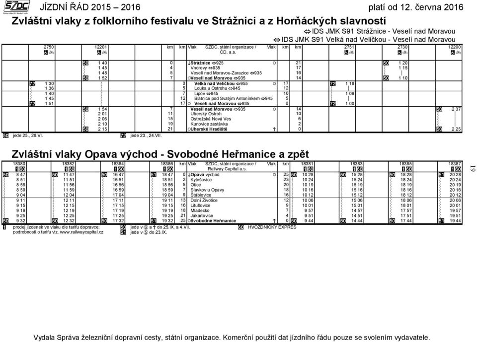 Veličkou 955 17 1 18 1 36 5 Louka u Ostrohu 945 12 1 40 7 Lipov 945 10 1 09 1 45 12 Blatnice pod Svatým Antonínkem 945 5 1 51 17 Veselí nad Moravou 935 0 1 00 1 54 7 Veselí nad Moravou 935 14 2 37 2