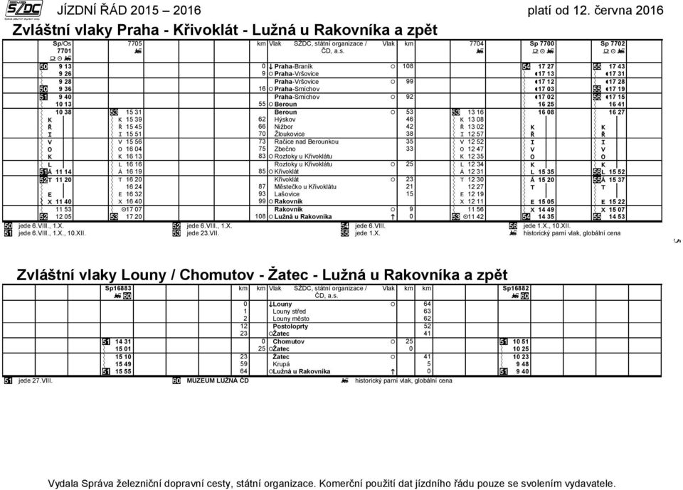 Ř 15 45 66 Nižbor 42 Ř 13 02 K K I I 15 51 70 Žloukovice 38 I 12 57 Ř Ř V V 15 56 73 Račice nad Berounkou 35 V 12 52 I I O O 16 04 75 Zbečno 33 O 12 47 V V K K 16 13 83 Roztoky u Křivoklátu K 12 35 O