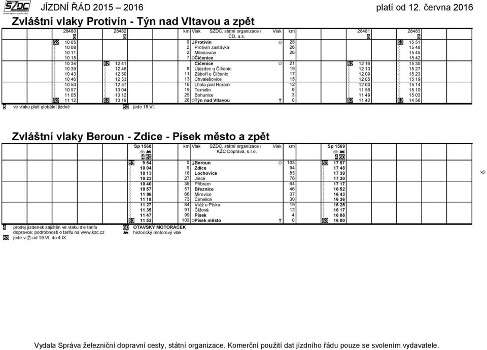 19 10 50 12 57 16 Lhota pod Horami 12 12 00 15 14 10 57 13 04 19 Temelín 9 11 56 15 10 11 05 13 12 25 Bohunice 3 11 49 15 03 11 12 13 19 28 Týn nad Vltavou 0 11 42 14 56 ve vlaku platí globální