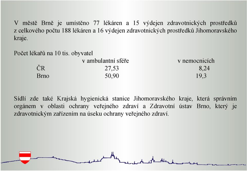 obyvatel v ambulantní sféře v nemocnicích ČR 27,53 8,24 Brno 50,90 19,3 Sídlí zde také Krajská hygienická stanice