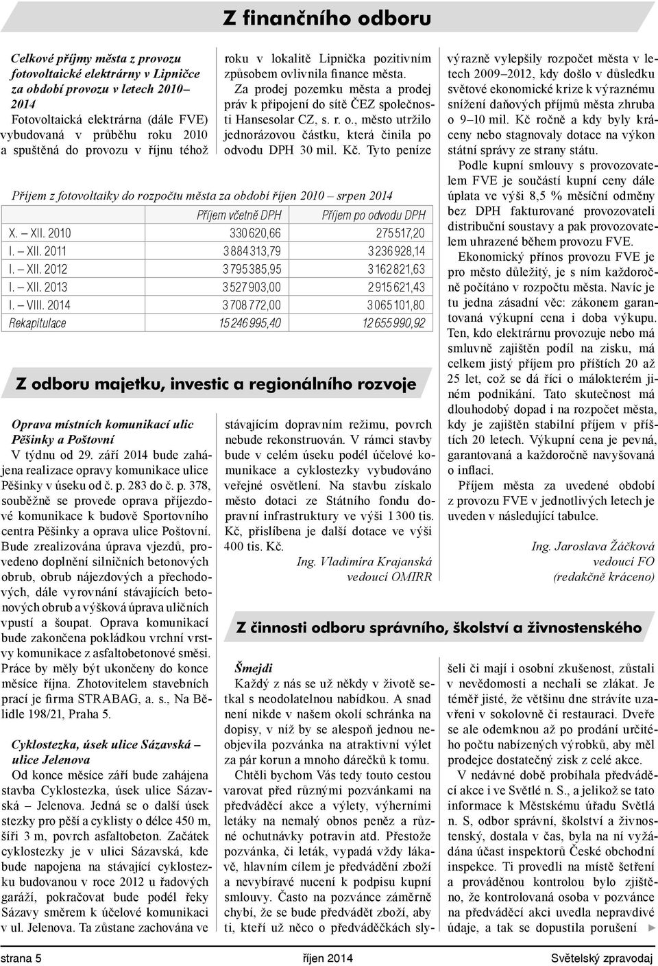 září 2014 bude zahájena realizace opravy komunikace ulice Pěšinky v úseku od č. p. 283 do č. p. 378, souběžně se provede oprava příjezdové komunikace k budově Sportovního centra Pěšinky a oprava ulice Poštovní.