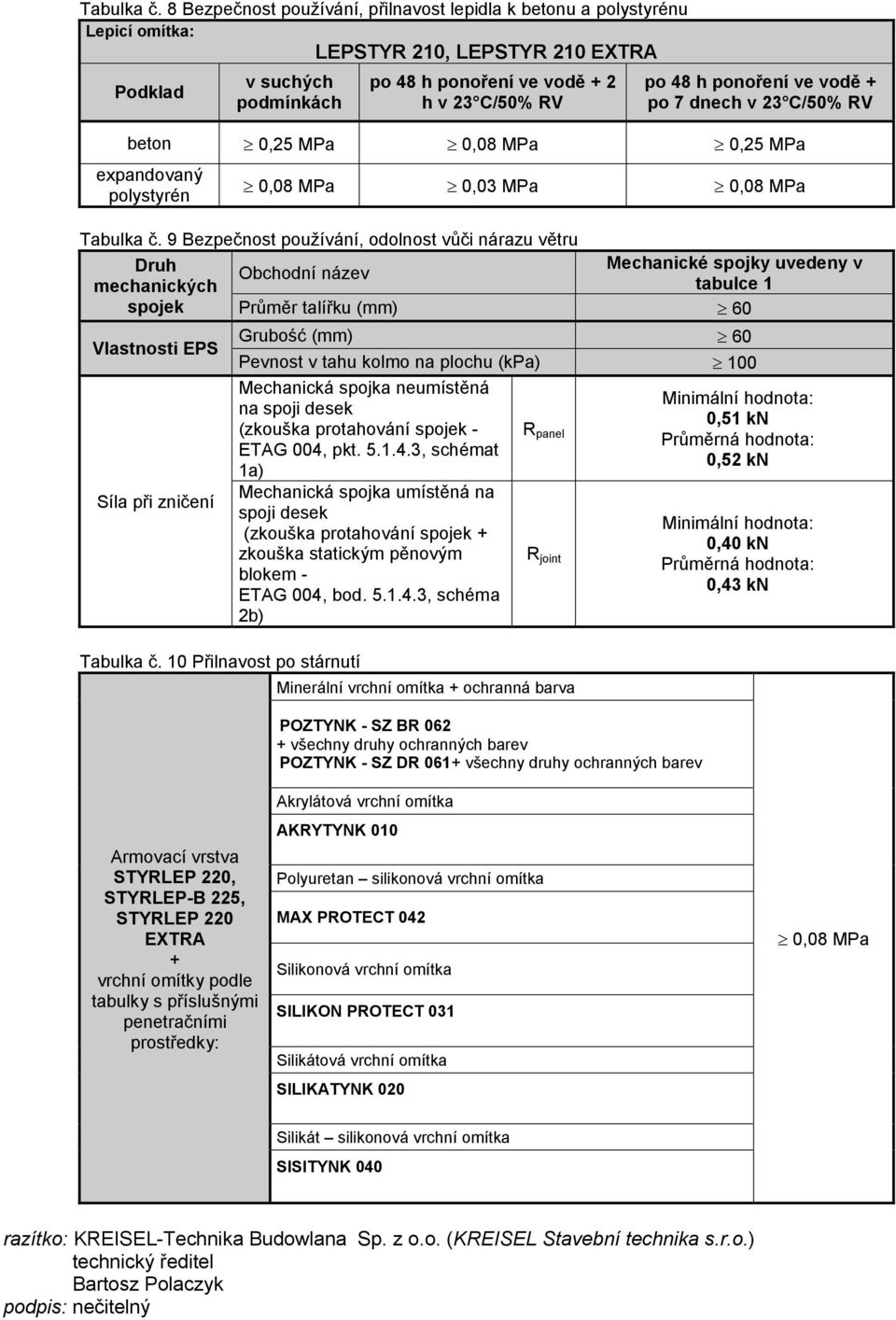 7 dnech 23 C/50% RV beton 0,25 MPa 0,08 MPa 0,25 MPa expandoaný polystyrén 0,08 MPa 0,03 MPa 0,08 MPa  9 Bezpečnost použíání, odolnost ůči nárazu ětru Druh mechanických spojek Vlastnosti EPS Síla při