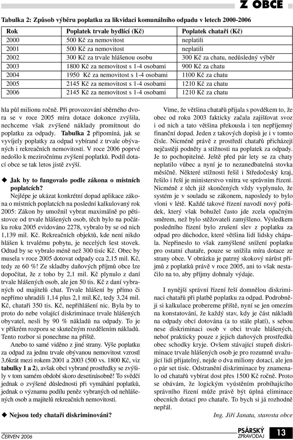 chatu 2005 2145 Kã za nemovitost s 1-4 osobami 1210 Kã za chatu 2006 2145 Kã za nemovitost s 1-4 osobami 1210 Kã za chatu hla pûl milionu roãnû.