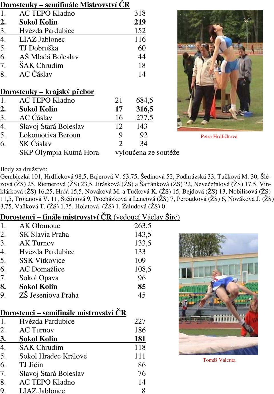 SK Čáslav 2 34 SKP Olympia Kutná Hora vyloučena ze soutěže Petra Hrdličková Body za družstvo: Gembiczká 101, Hrdličková 98,5, Bajerová V. 53,75, Šedinová 52, Podhrázská 33, Tučková M.