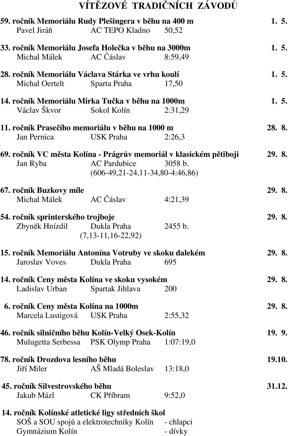 ročník Prasečího memoriálu v běhu na 1000 m 28. 8. Jan Pernica USK Praha 2:26,3 69. ročník VC města Kolína - Prágrův memoriál v klasickém pětiboji 29. 8. Jan Ryba AC Pardubice 3058 b.