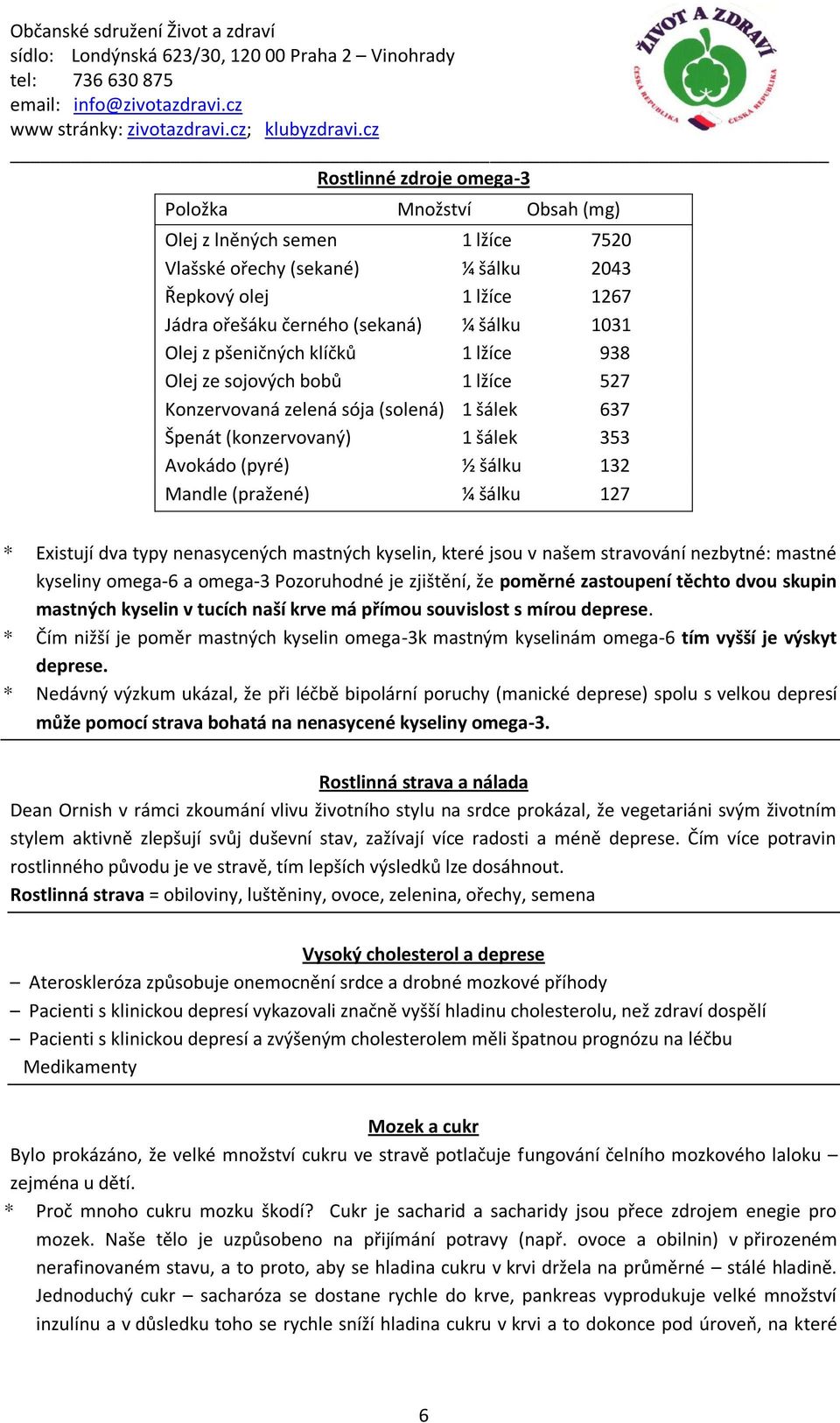 127 * Existují dva typy nenasycených mastných kyselin, které jsou v našem stravování nezbytné: mastné kyseliny omega-6 a omega-3 Pozoruhodné je zjištění, že poměrné zastoupení těchto dvou skupin