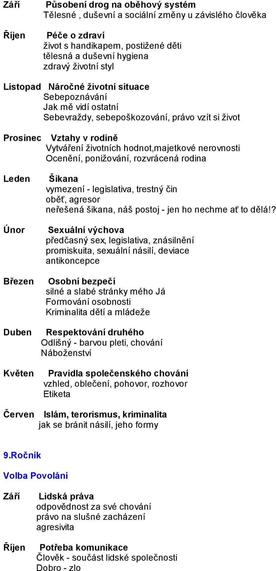 ponižování, rozvrácená rodina Leden Únor Březen Duben Květen Šikana vymezení - legislativa, trestný čin oběť, agresor neřešená šikana, náš postoj - jen ho nechme ať to dělá!