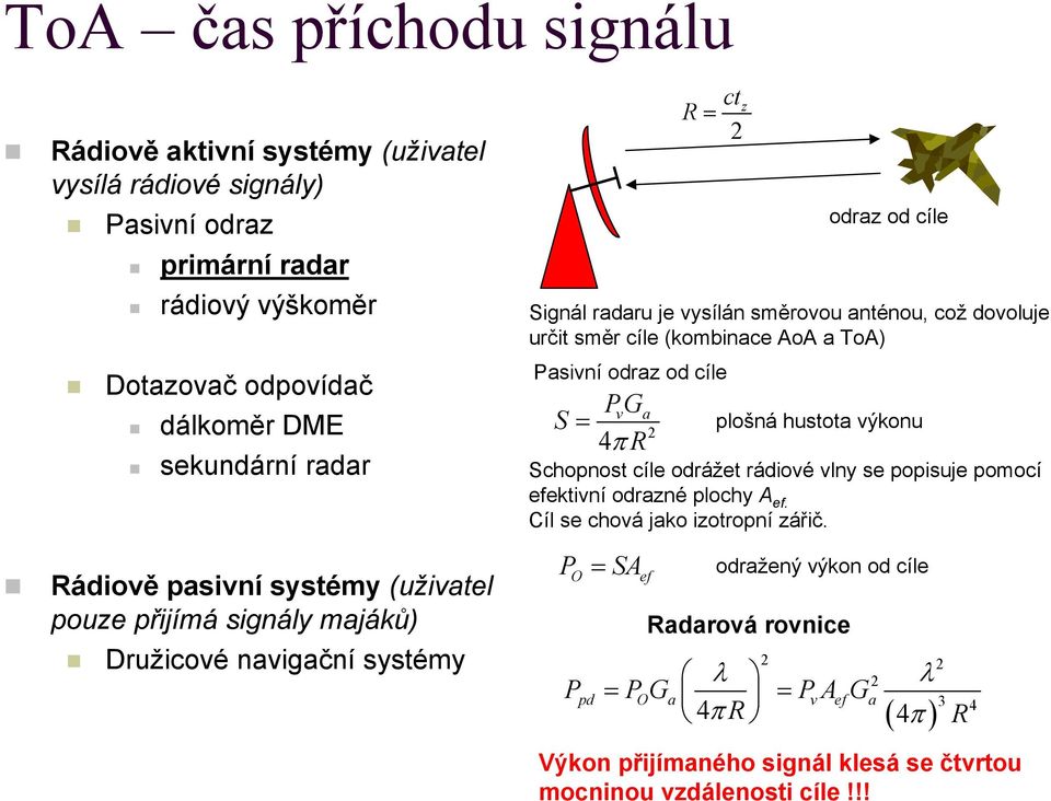 (kombinace AoA a ToA) Pasivní odraz od cíle S PG v 4π R = plošná hustota výkonu a 2 Schopnost cíle odrážet rádiové vlny se popisuje pomocí efektivní odrazné plochy A ef.