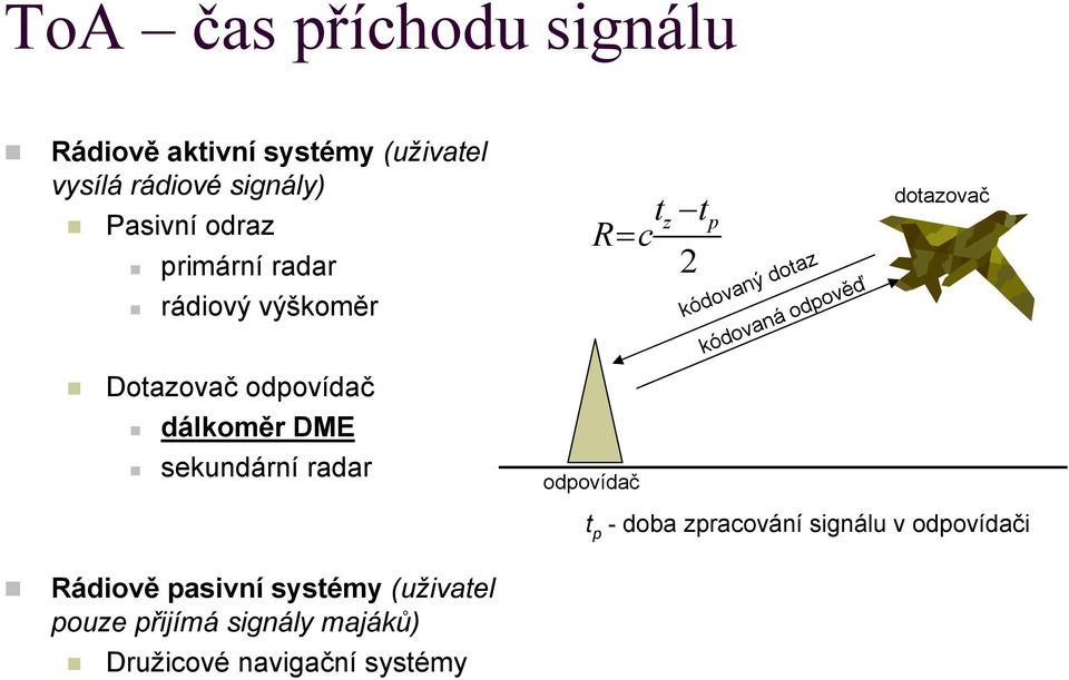 R= c 2 p kódovaný dotaz kódovaná odpověď dotazovač odpovídač t p - doba zpracování signálu v