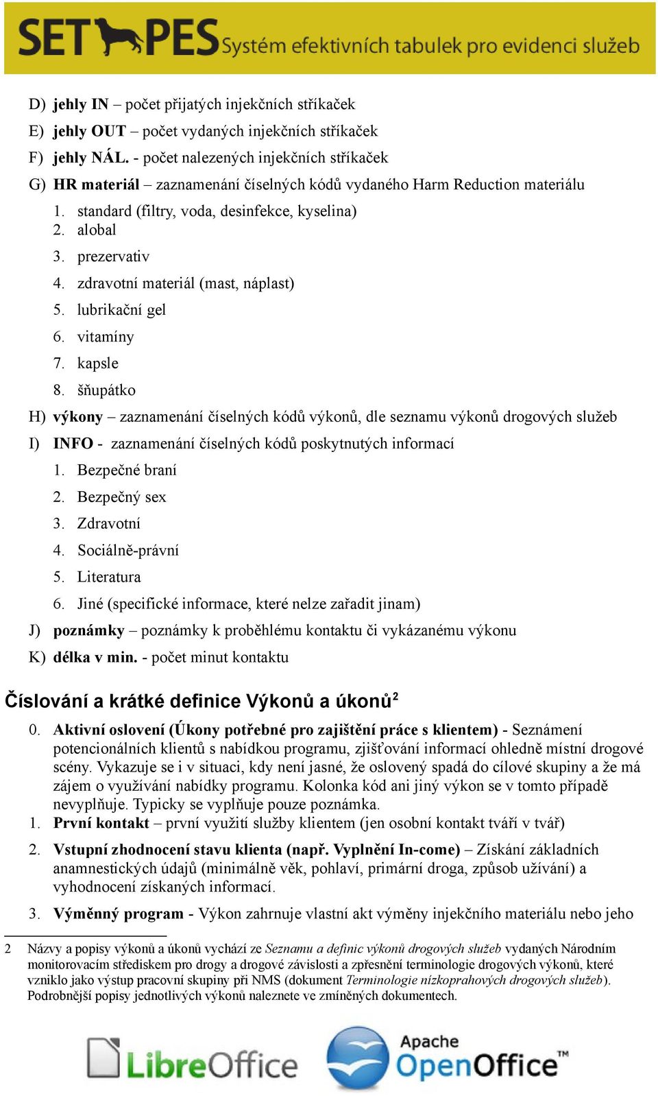 zdravotní materiál (mast, náplast) 5. lubrikační gel 6. vitamíny 7. kapsle 8.