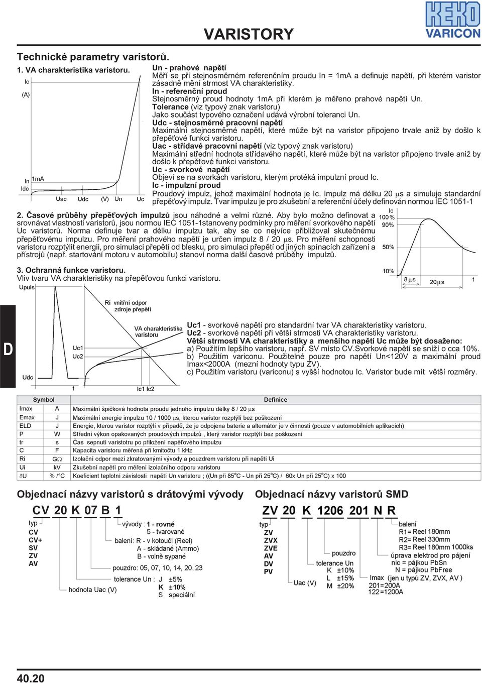 In - referenèní proud Stejnosmìrný proud hodnoty 1mA pøi kterém je mìøeno prahové napìtí Un. Tolerance (viz typový znak varistoru) Jako souèást typového oznaèení udává výrobní toleranci Un.