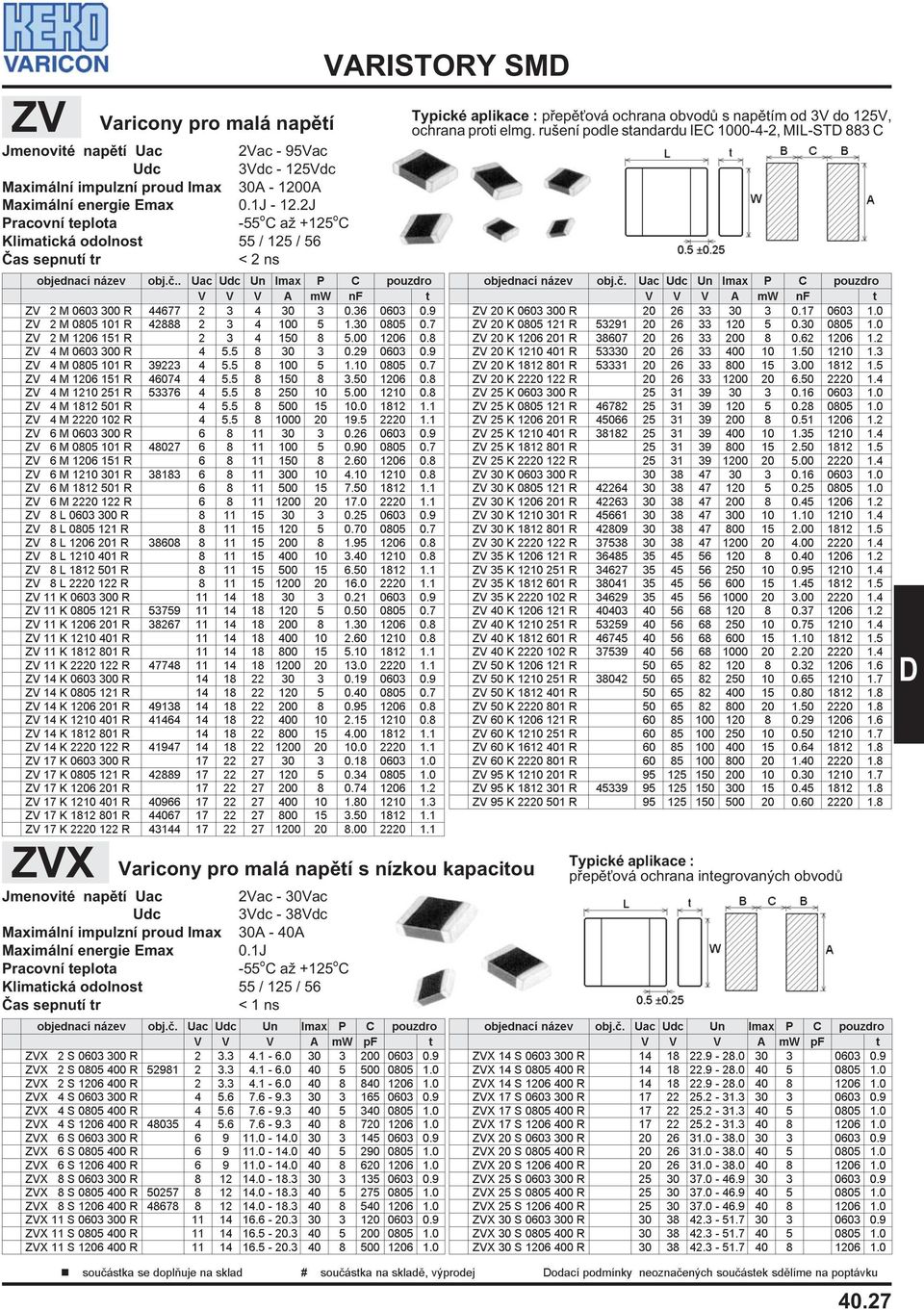 30 0805 0.7 ZV 2 M 1206 151 R 2 3 4 150 8 5.00 1206 0.8 ZV 4 M 0603 300 R 4 5.5 8 30 3 0.29 0603 0.9 ZV 4 M 0805 101 R 39223 4 5.5 8 100 5 1.10 0805 0.7 ZV 4 M 1206 151 R 46074 4 5.5 8 150 8 3.