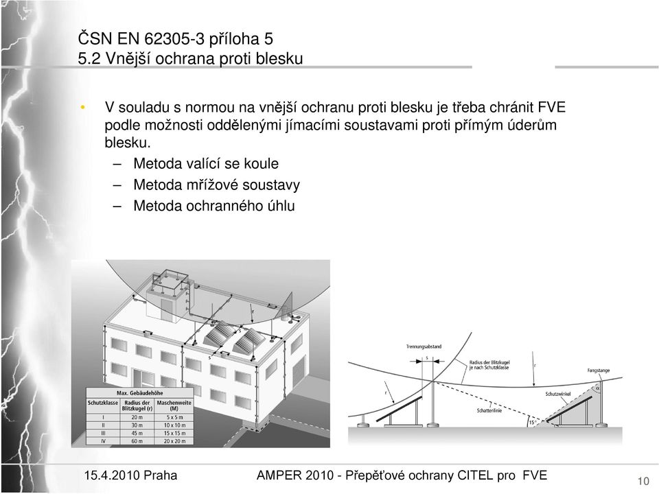 proti blesku je třeba chránit FVE podle možnosti oddělenými jímacími